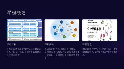 产品与服务的设计 平面设计的角色与重要性